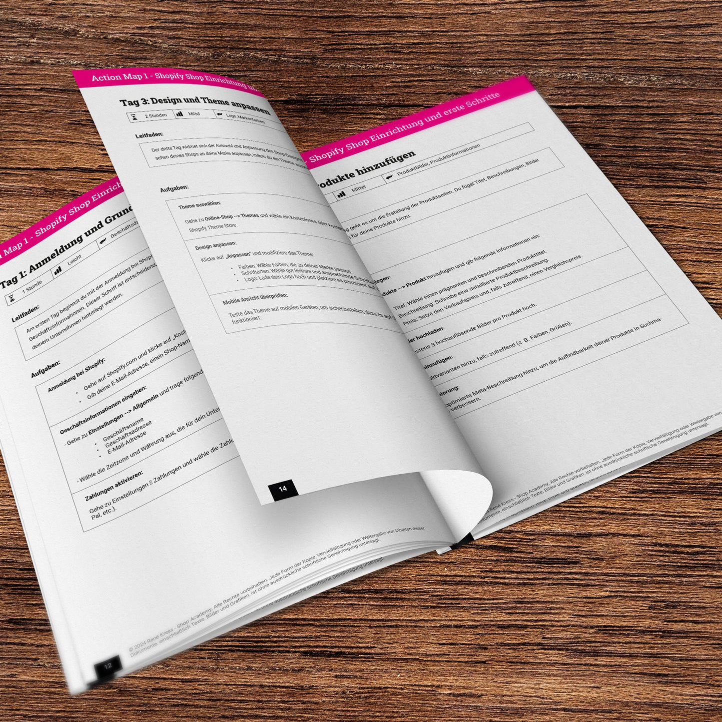 eBook - Shopify Action-Maps